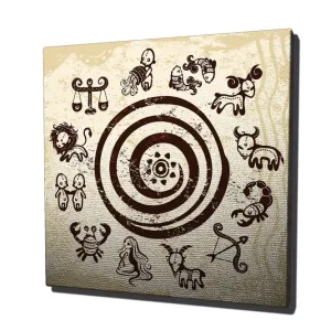Canvastavla 45x45 cm - Zodiactecken i en cirkulär komposition Mörkbrun / Beige - Inredning Nedsatt pris