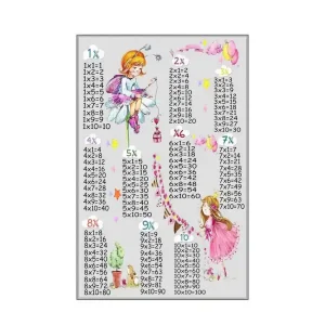 Trygg betalning Homefesto Matta 180x280 cm Multifärgad - Textil & mattor